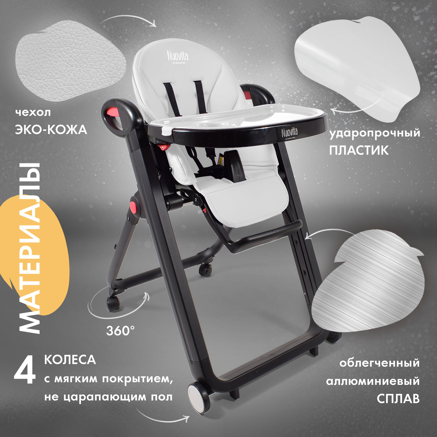 Стульчик для кормления Nuovita Futuro Nero 2 в 1 - фото 5