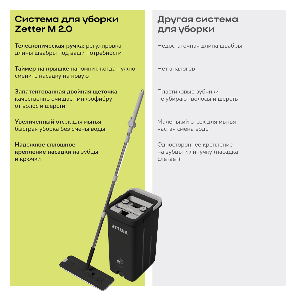 Швабра с отжимом и ведром Zetter M 2.0 (10 л) - фото 12