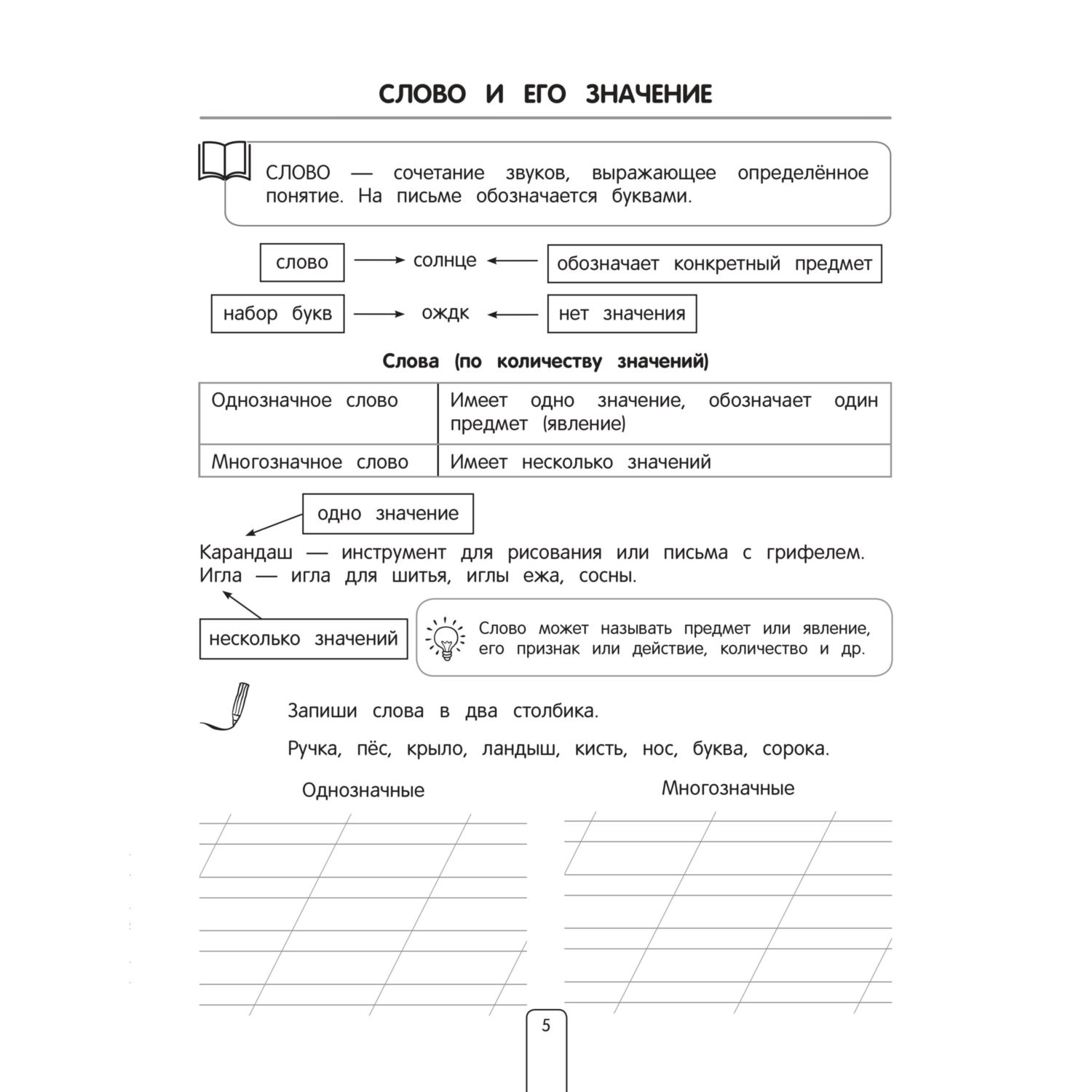 Книга Эксмо Все правила по русскому языку Примеры задания - фото 4