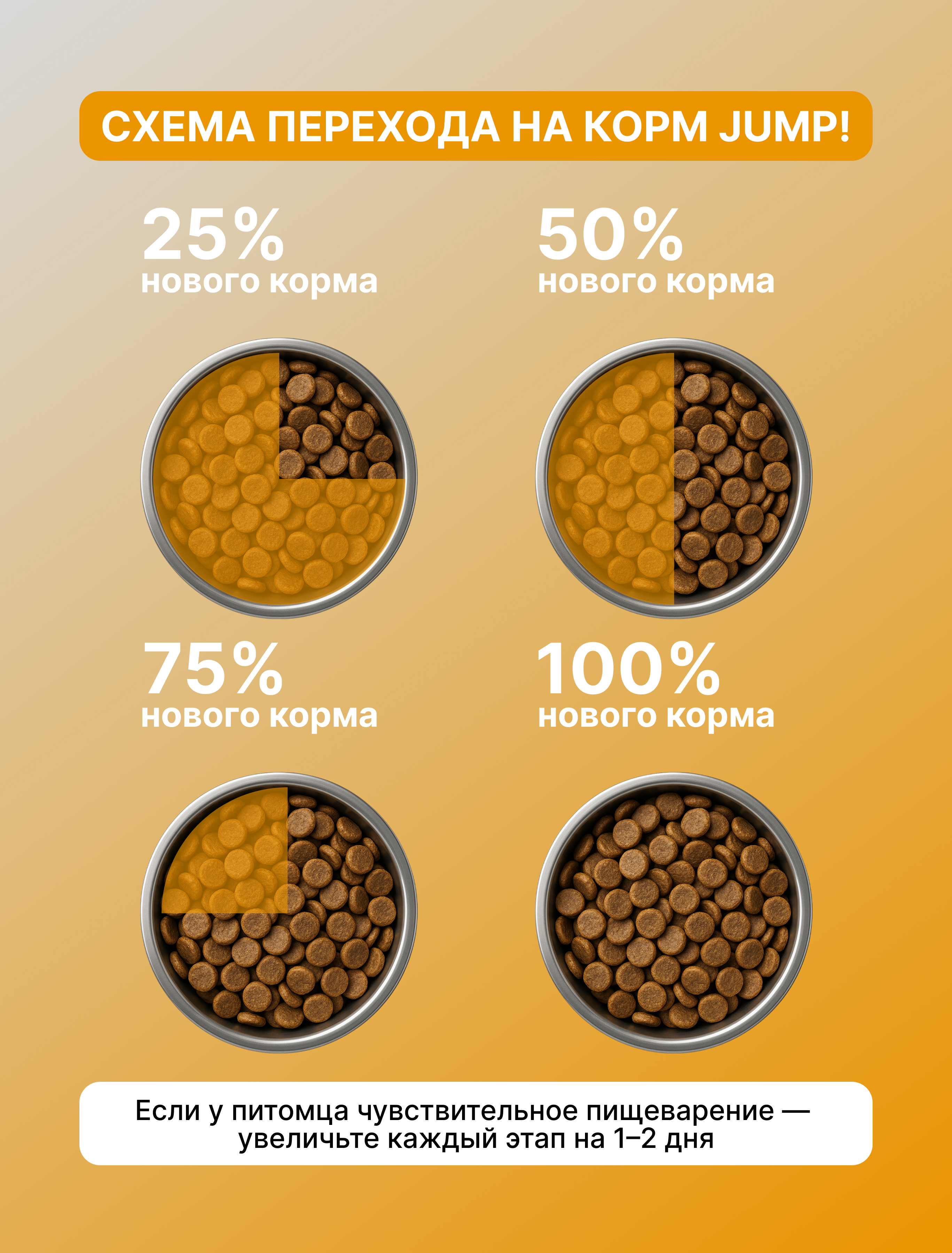 Корм сухой Jump! Для кошек - фото 6