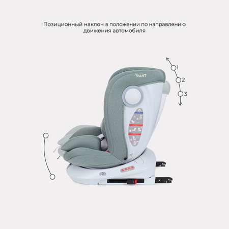 Автокресло Rant Drive Active Line Green Isofix 0+/1/2/3 (0-36 кг)