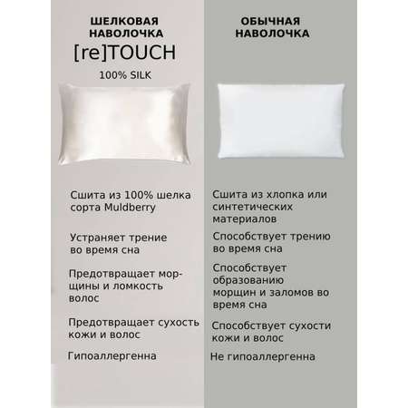 Наволочка RETOUCH 50 x 70 см 1 шт.