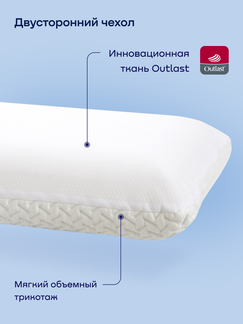 Подушка ортопедическая buyson BuySupport 38 x 59 см - фото 3