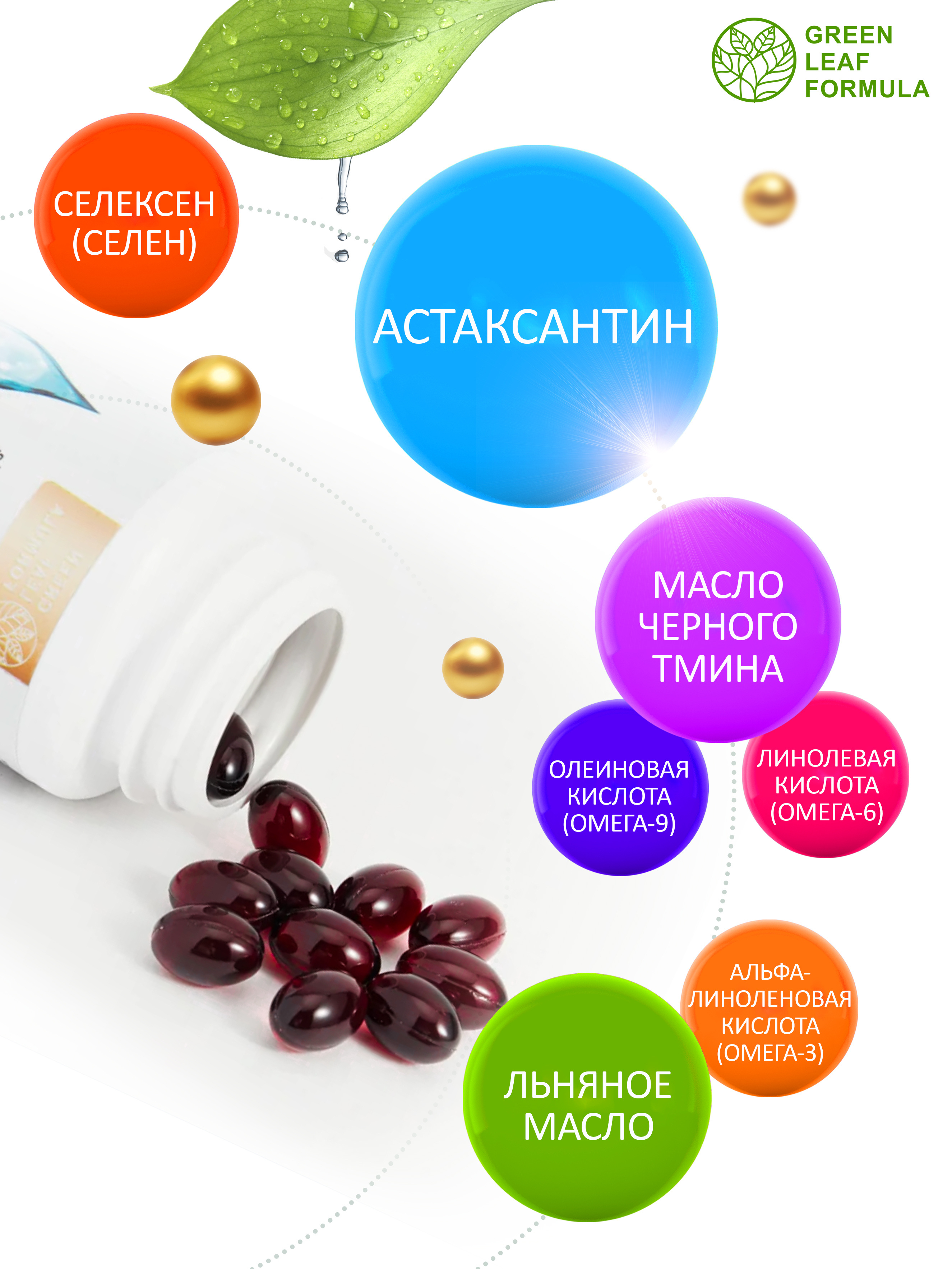 Астаксантин антиоксиданты Green Leaf Formula витамины для кожи волос и ногтей для глаз селен витамины омега 3-6-9 - фото 3