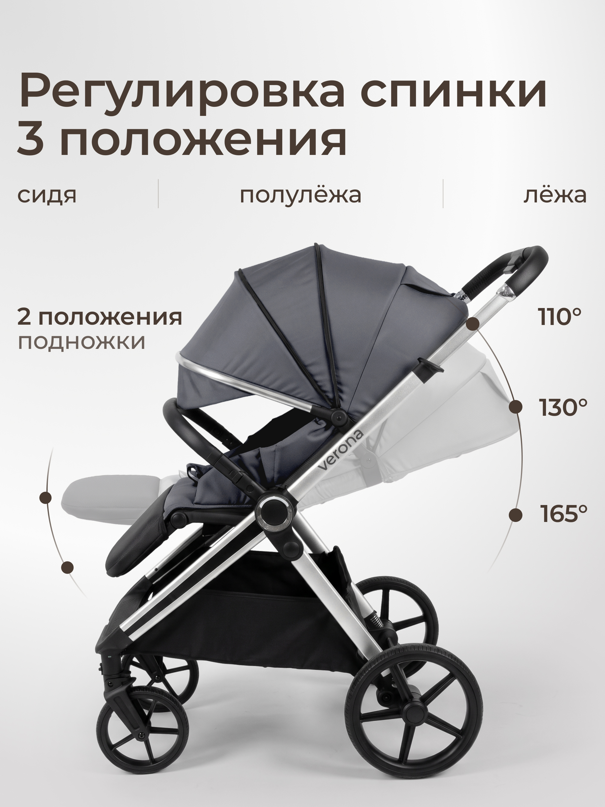 Коляска прогулочная UNIX Kids серый - фото 2