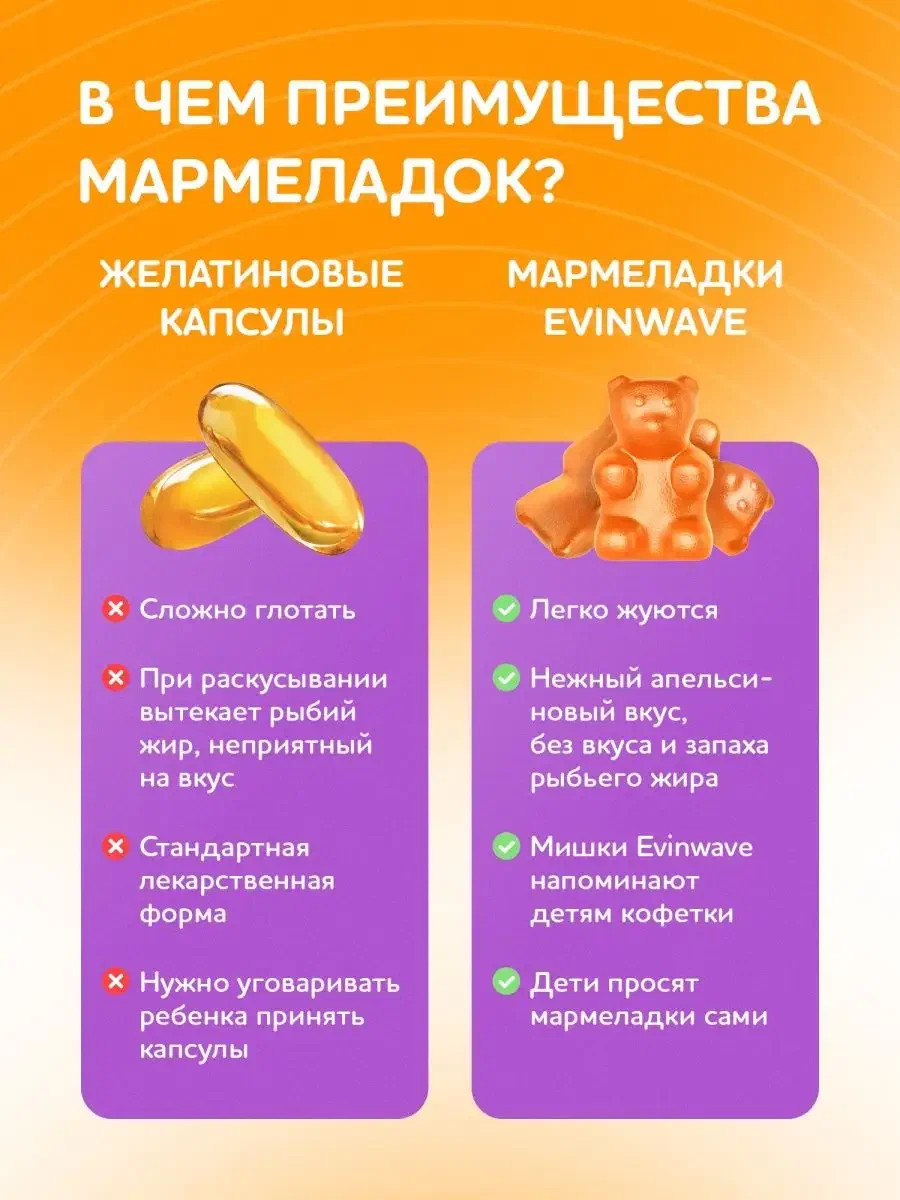 Витамины для детей EVINWAVE Омега-3 - фото 3
