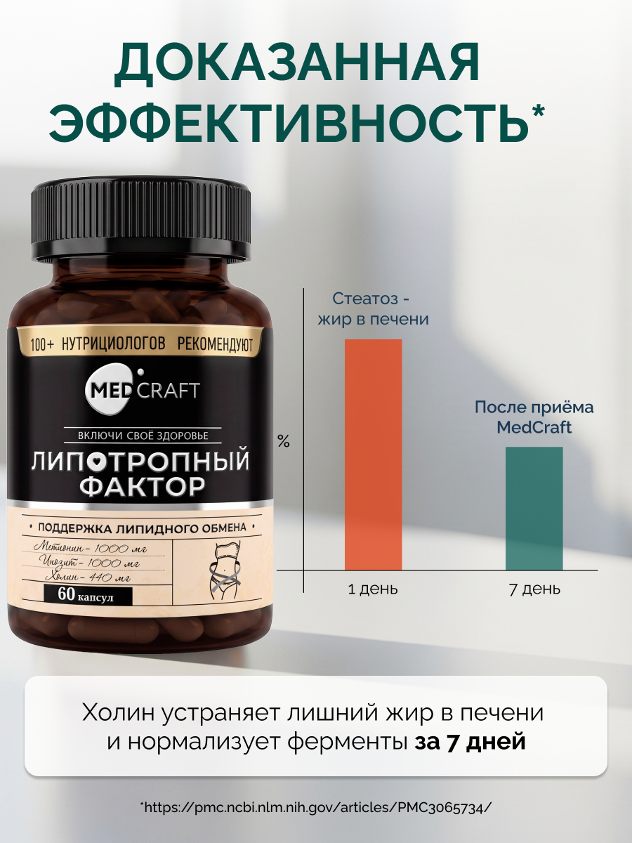 Липотропный фактор 2 шт для похудения MedCraft Набор - фото 8