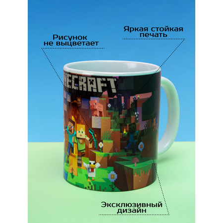 Подарочный набор LikeBox с кружкой Minecraft