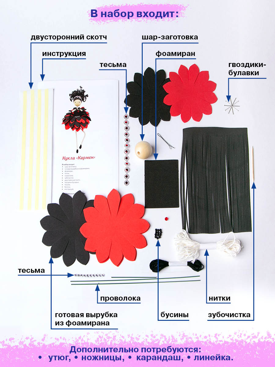 Набор для творчества Волшебная мастерская сборка Кармен - фото 4