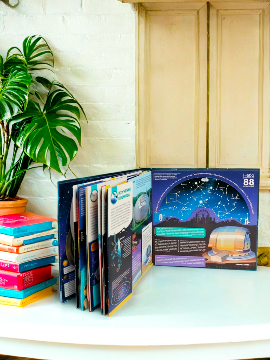 Энциклопедия интерактивная Malamalama Книга Космос с объемными картинками - фото 7