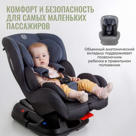 Автокресло SmartTravel Leader 0+/1 (0-18 кг)