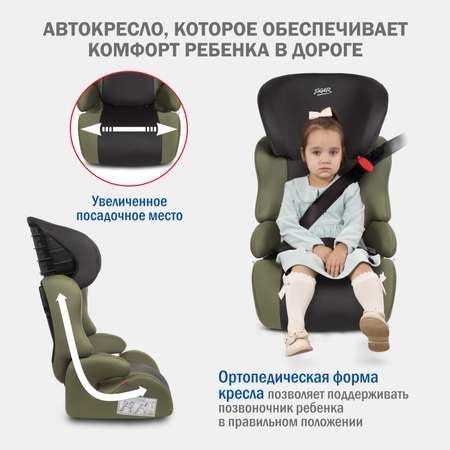 Автокресло SIGER Смарт 2/3 (15-36 кг)