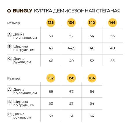 Куртка BUNGLY