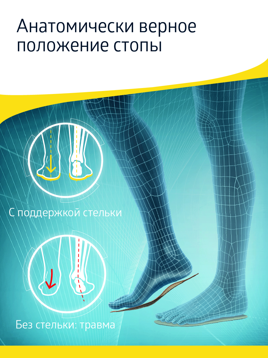 Стельки ортопедические B.Well FW-618 - фото 9