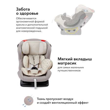 Автокресло Happy Baby 0+/1/2 (0-25 кг)