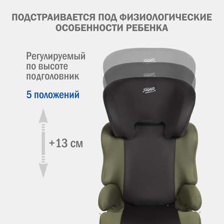 Автокресло SIGER Смарт 2/3 (15-36 кг)
