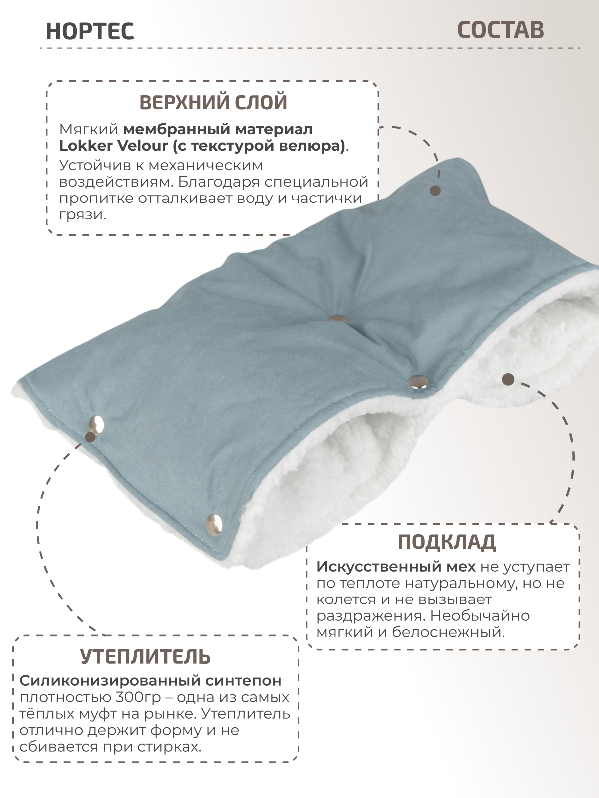 Муфта inlovery Муфта Нортес серо-голубой МКМ23-003 - фото 2