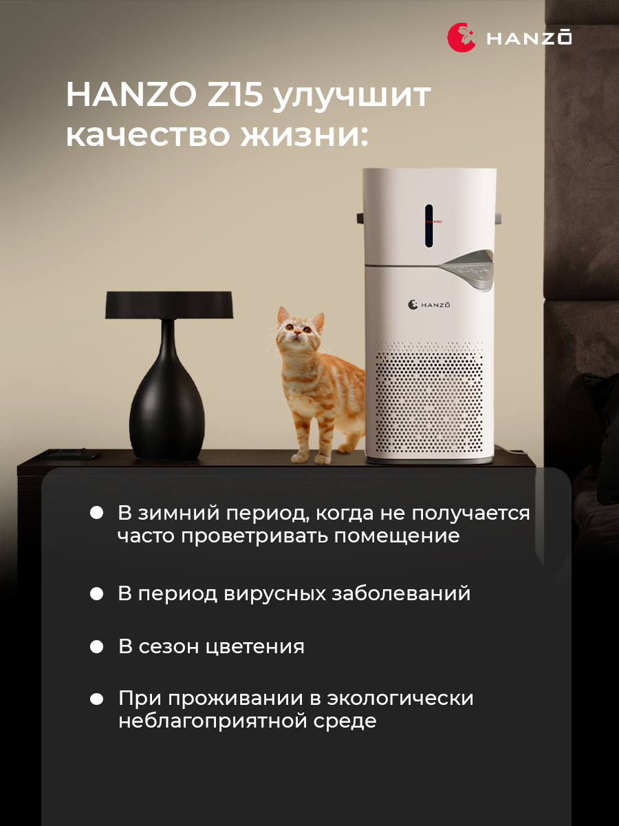 Очиститель воздуха HANZO Z15 2027 - фото 6