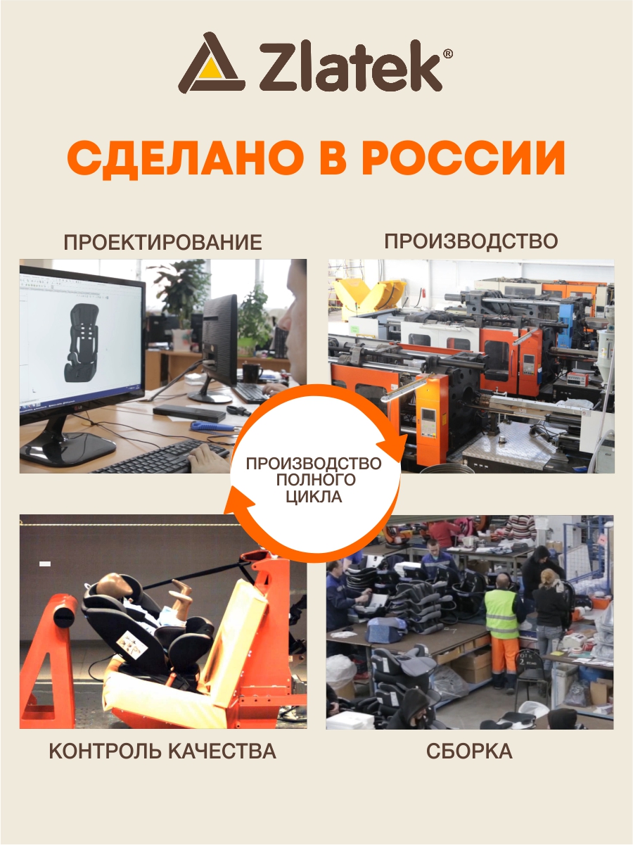 Автокресло ZLATEK Atlantic 1/2/3 (9-36 кг) черный - фото 12