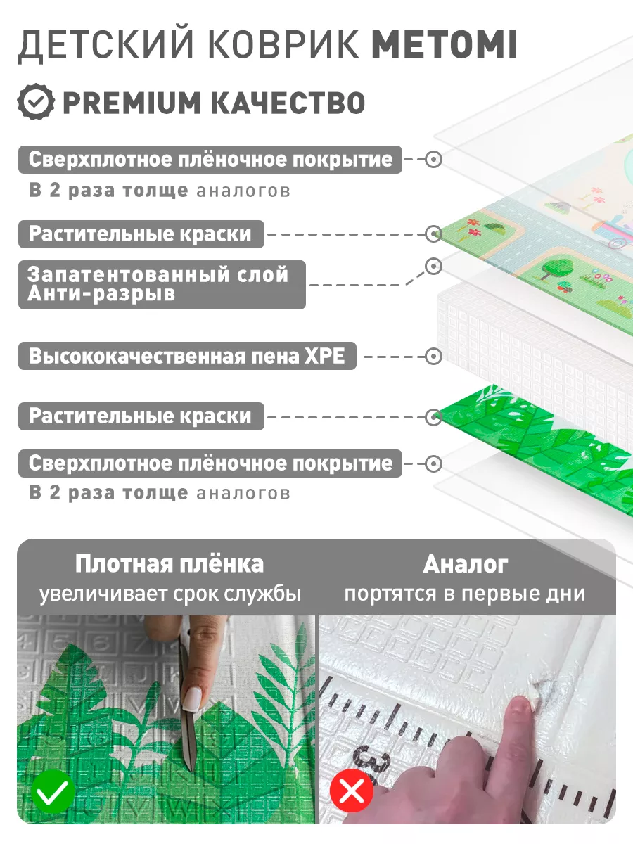 Коврик детский для ползания METOMI Дороги/Животные - фото 7