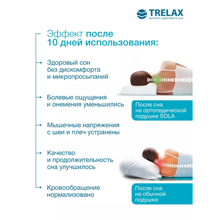 Подушка ортопедическая TRELAX Sola П30 S