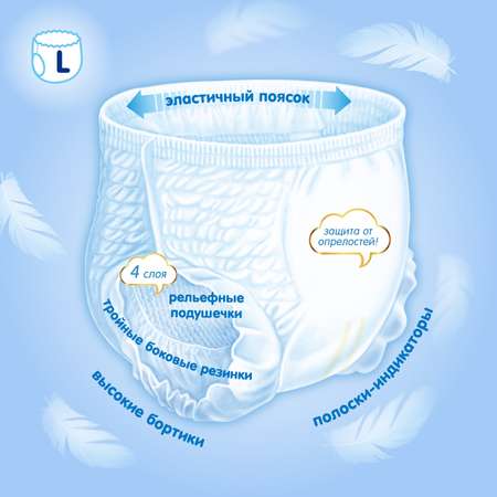 Трусики MANU Premium L (9-15 кг) 156 шт.