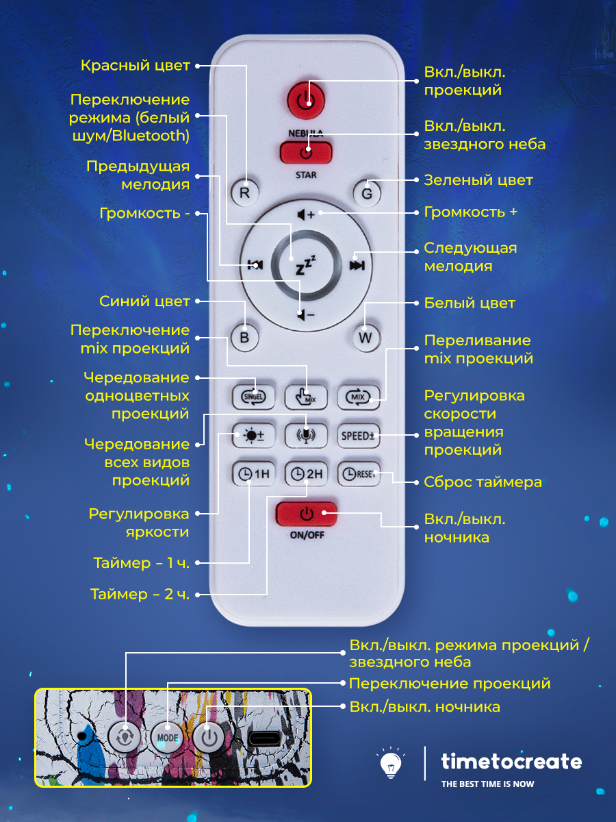 Игрушка ночник, проектор GALAХY - фото 10