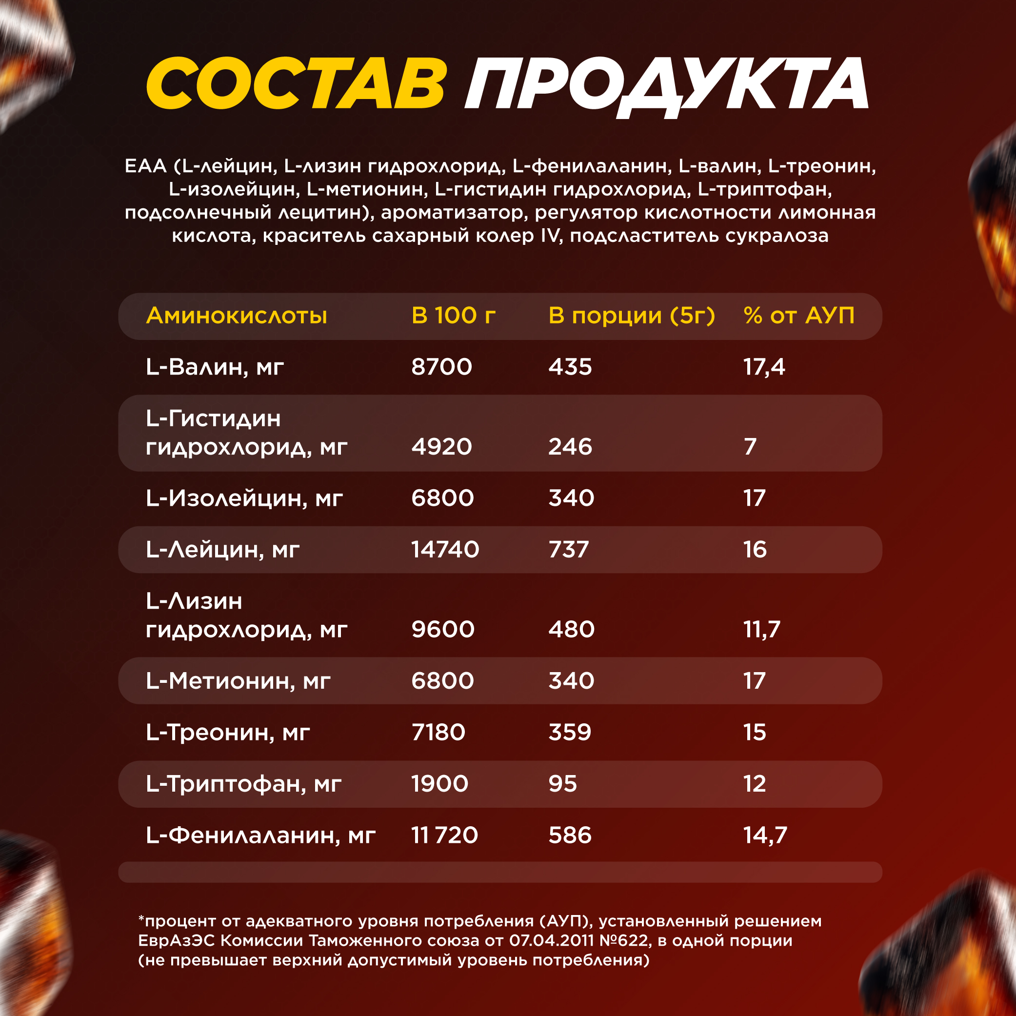 Аминокислотный комплекс Prime Kraft EAA со вкусом «Кола» cola 200 гр. - фото 4