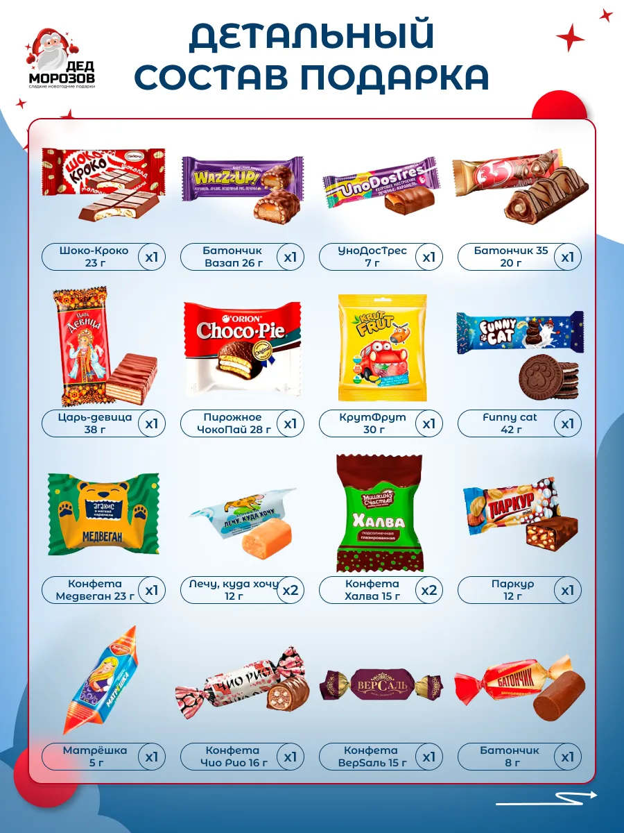 Сладкий новогодний подарок Дедморозов Пакет 1000 г - фото 2