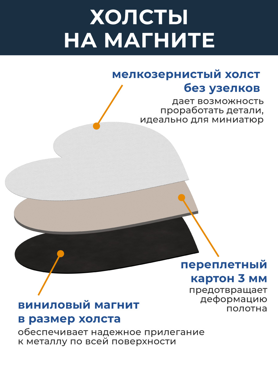 Набор холстов-магнитов Малевичъ сердце - фото 2