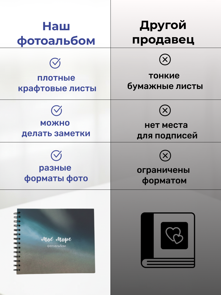 Фотоальбом iLikeGift Quiet sky 20 листов - фото 8