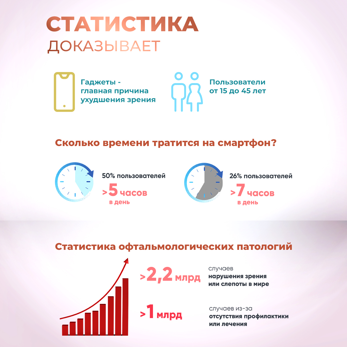 Лечебный прибор Selfdocs Аппарат офтальмологический для светоимпульсной терапии / Очки Панкова Радуга прозрения - фото 4