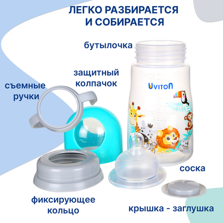 Бутылочка Uviton Anti-Colic 250 мл в ассортименте