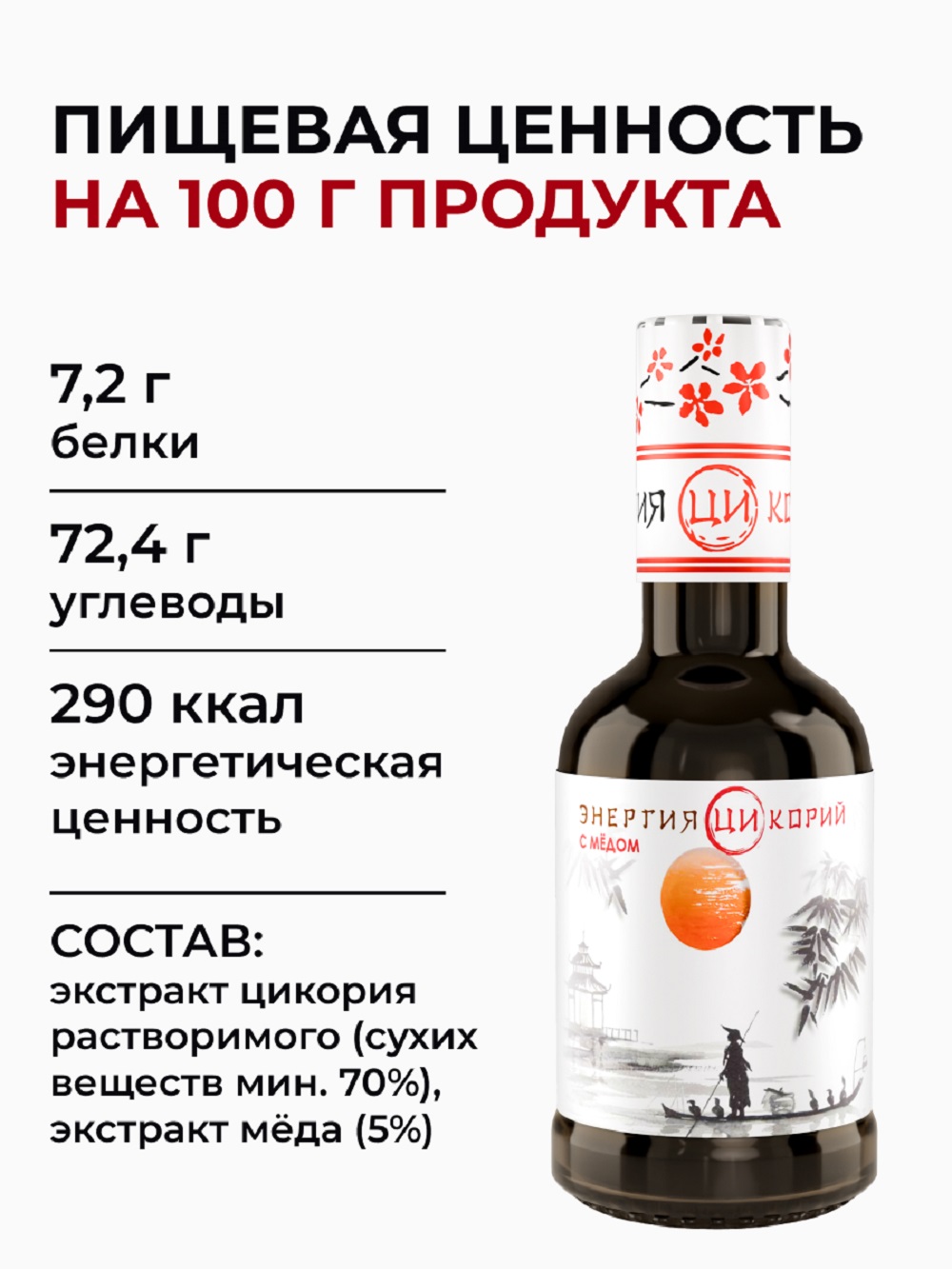 Цикорий Энергия Ци экстракт растворимый жидкий - фото 3
