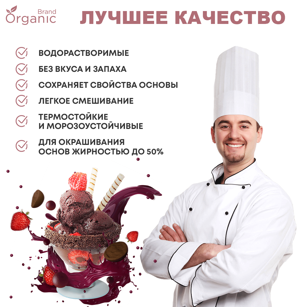 Гелевые пищевые красители ORGANIC BRAND 8 шт для торта крема мастики кондитерских изделий на пасху масленицу набор - фото 5