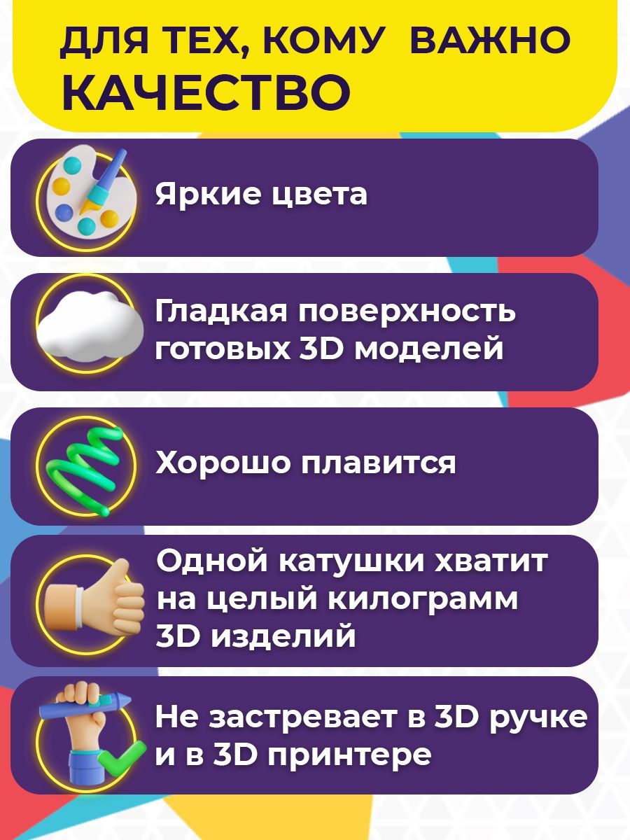 Пластик FUNTASTIQUE Бирюзовый - фото 4