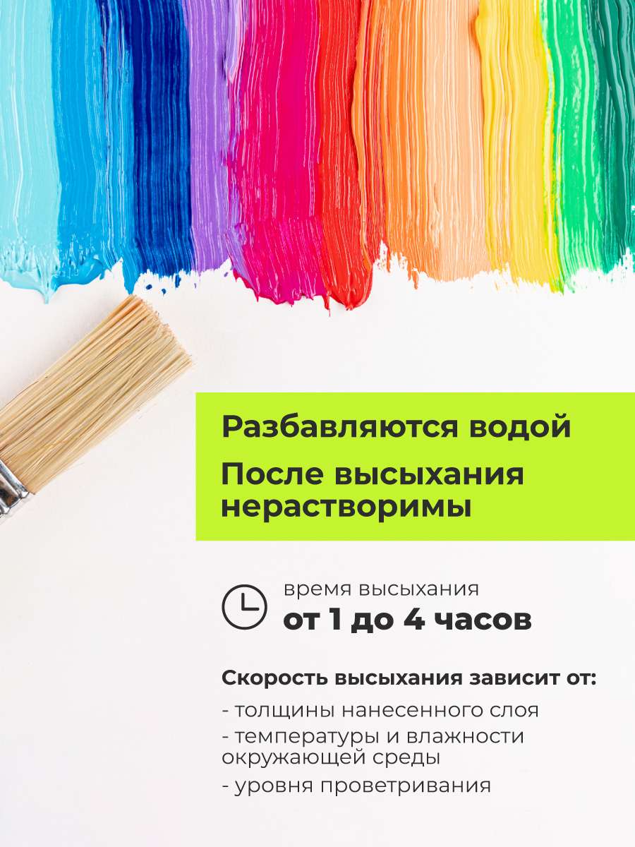 Краски акриловые Малевичъ 12 цв. - фото 5