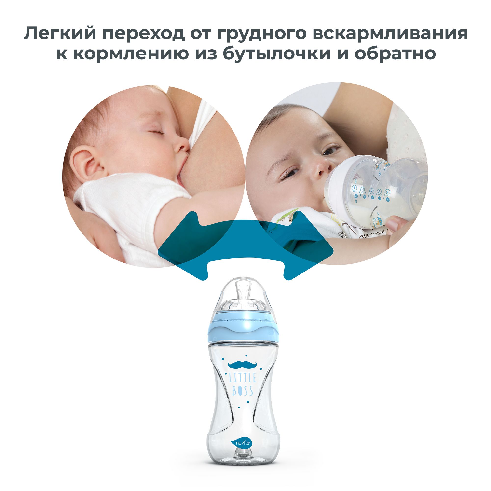 Бутылочка Nuvita Anti-Colic 240 мл - фото 3