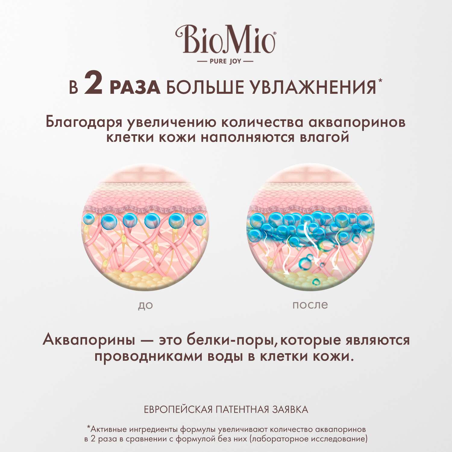 Мыло жидкое BioMio 300 мл - фото 3