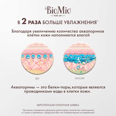 Мыло жидкое BioMio 300 мл