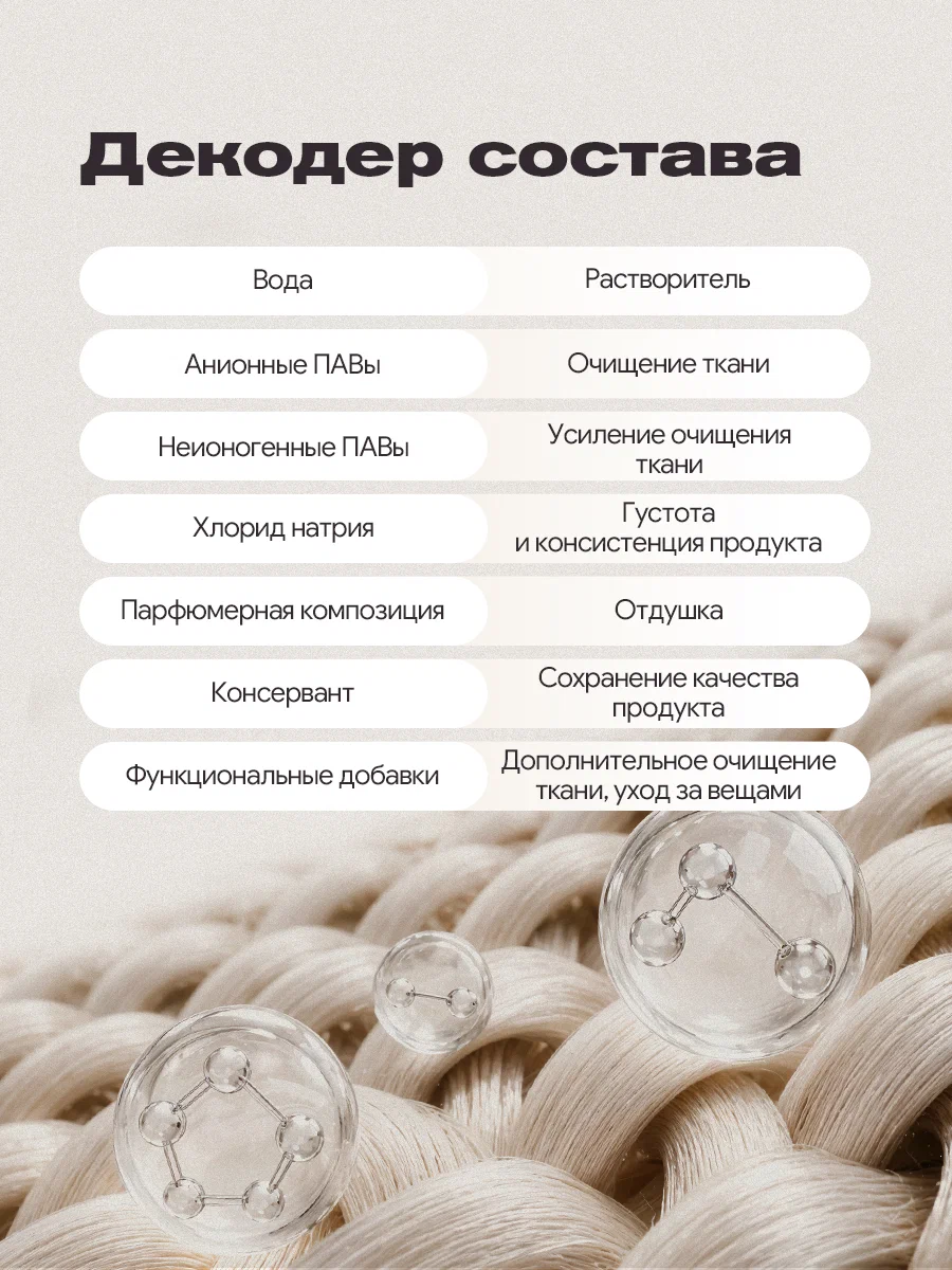 Гель для стирки SEPTIVIT SENSORI La Sultan 1 л - фото 6