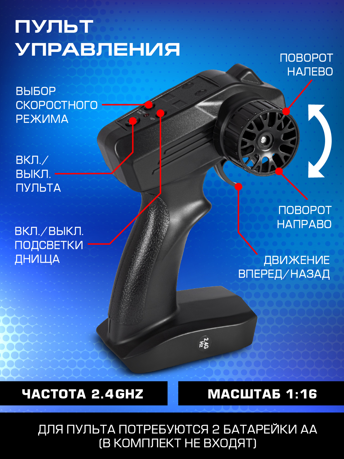 Автомобиль РУ AUTODRIVE - фото 3