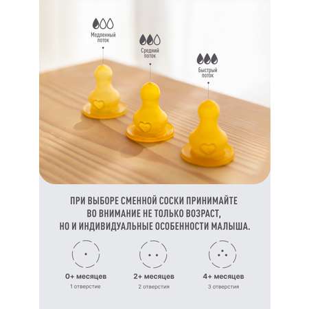 Соска BIBS Anti-Colic латекс (медленный поток) 2 шт.