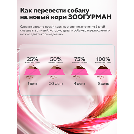 Корм влажный Зоогурман EXPERT SOLUTION \"WEIGHT CONTROL\", Курица, 350 гр х 12 шт.