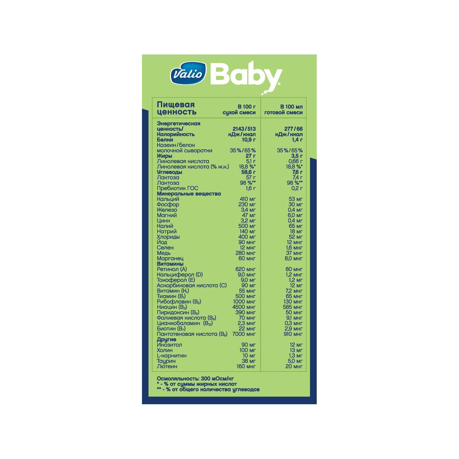 Смесь Valio сухая молочная Baby 1 350г с 0месяцев - фото 4