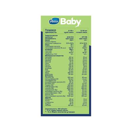 Смесь Valio сухая молочная Baby 1 350г с 0месяцев