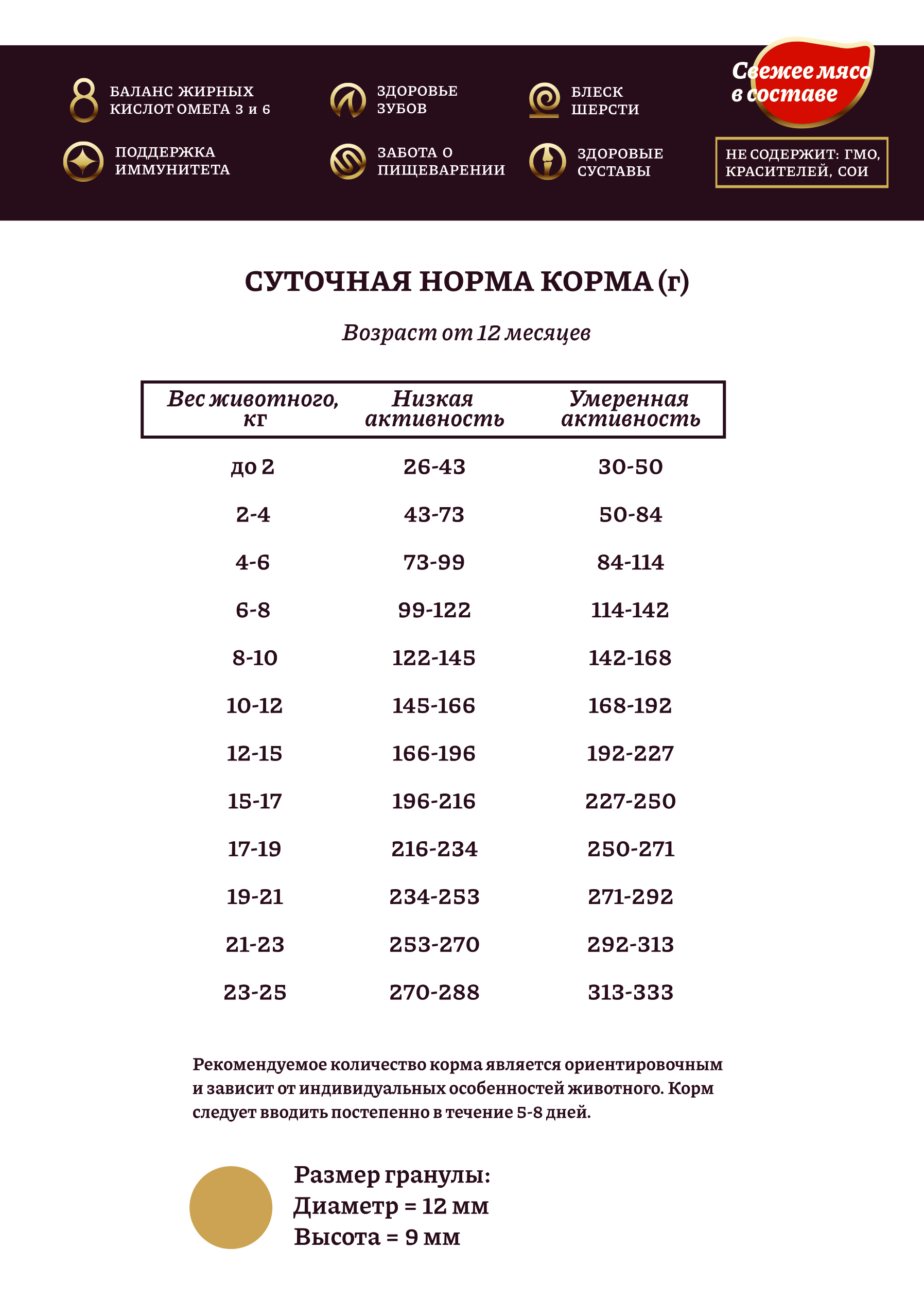 Корм сухой Hanta для взрослых собак мелких и средних пород с говядиной и рисом - фото 4