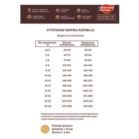 Корм сухой Hanta для взрослых собак мелких и средних пород с говядиной и рисом