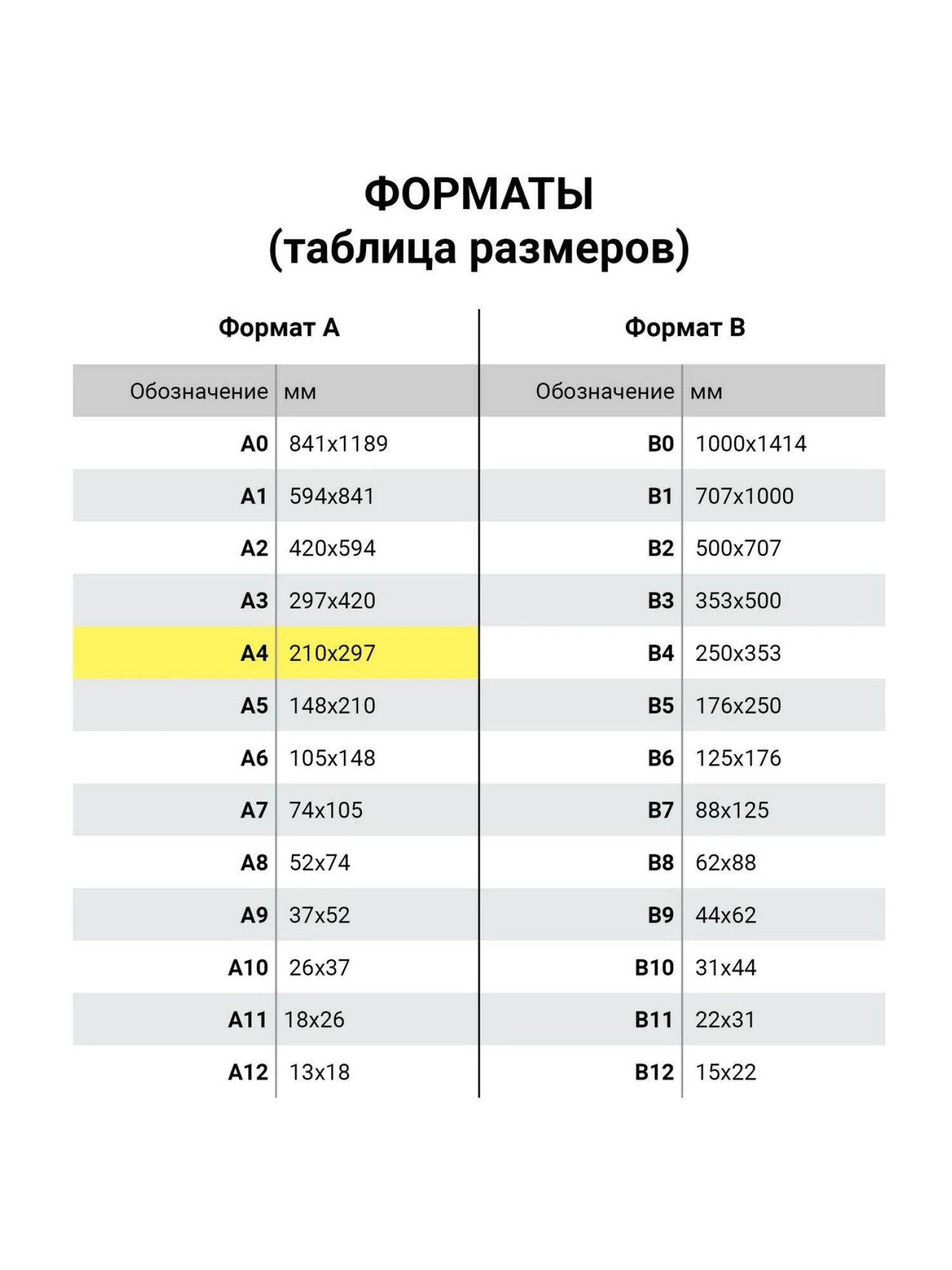 Фотобумага Brauberg матовая А4 набор 300 листов односторонняя - фото 13