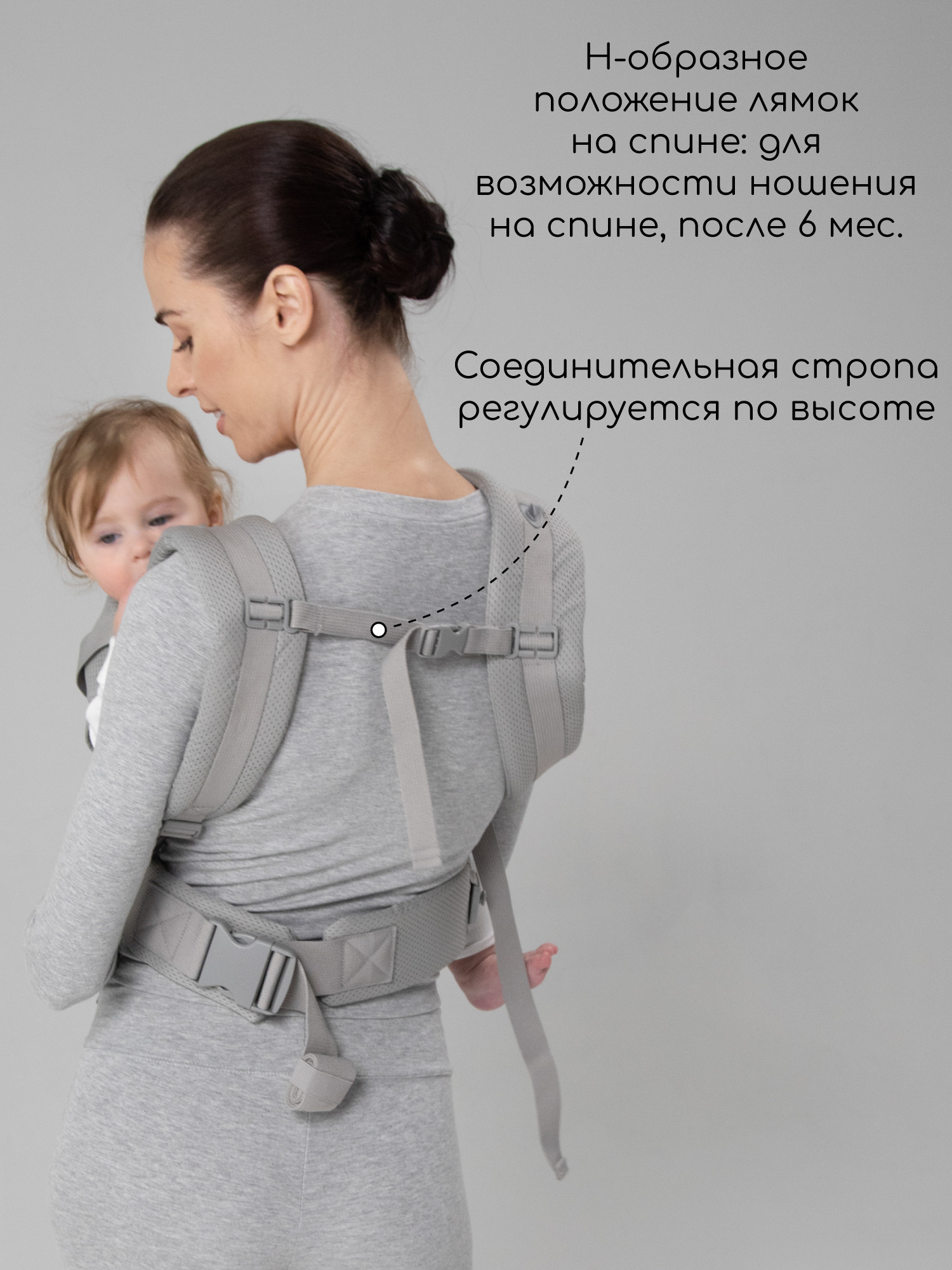Эргорюкзак Amarobaby Hugger - фото 5